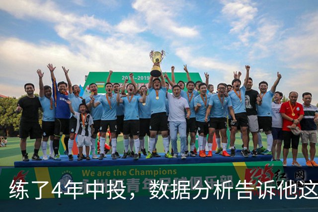 练了4年中投，数据分析告诉他这是最差选择